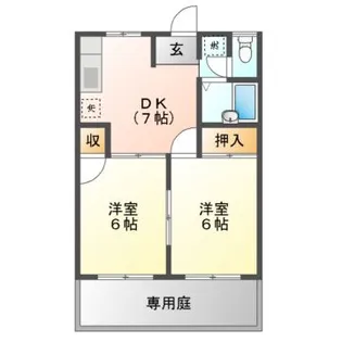 2DKの間取り画像