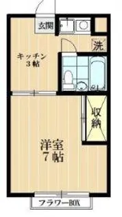 メゾンドールS【1階】の間取り