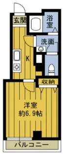 ソルビオス北千住【2階】の間取り