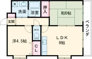 フォーマルハウト【2階】の間取り