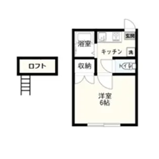 宮城県仙台市宮城野区二の森【アパート】の間取り