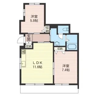 ア・レーズ深沢【1階】の間取り