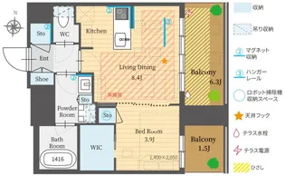 パークルール恵比寿【7階】の間取り