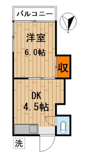 神奈川県川崎市中原区上小田中6【アパート】の間取り
