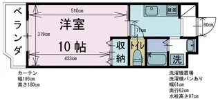 セサミなべたI【1階】の間取り