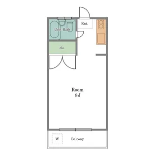 レ・ステュディオ【2階】の間取り