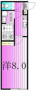 ブルーメンクレスト【2階】の間取り