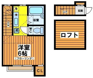 ボヌール幡ヶ谷【2階】の間取り