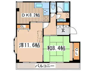 ハイム ソレイユ【2階】の間取り