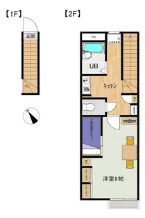 グリーンガーネット中山★2階平中山【2階】の間取り