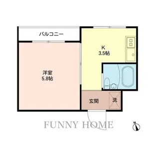 ピア豪徳寺II【1階】の間取り