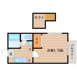 リトルシャトー荒巻【2階】の間取り