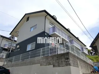 ロマネB棟の画像