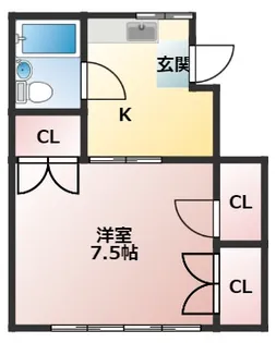 青葉ハウス【2階】の間取り