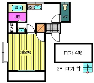 ナルミコーポ【2階】の間取り