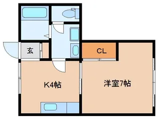 あづまアパート【2階】の間取り