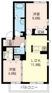 グリーンガーデンB【1階】の間取り