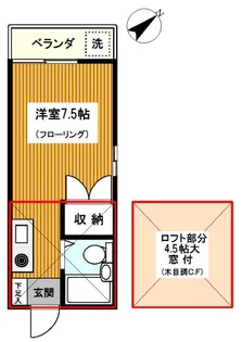 リゾート二反田【2階】の間取り