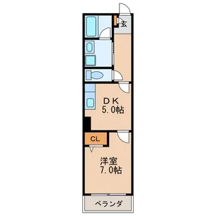 第2右近ビル【3階】の間取り