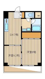 オリンピックマンション中村橋【3階】の間取り