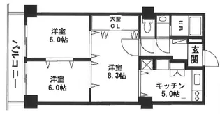 シャトー・ド・フェニックス【6階】の間取り