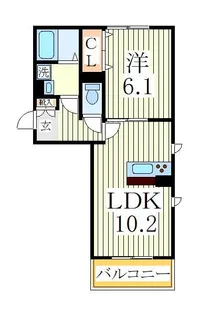 HANABUSAIII【2階】の間取り
