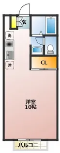 リヴュール平和台【1階】の間取り