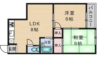 リバーライフ三島【3階】の間取り