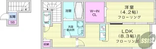 エフエス名取【2階】の間取り