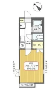クレアーレ瑞江I【2階】の間取り