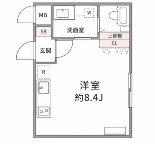 CASA PIAZZA Kamata East【2階】の間取り