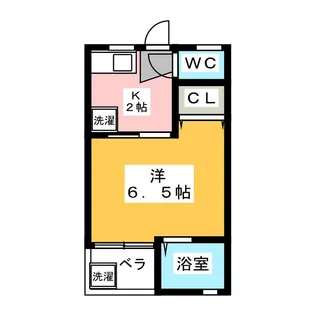 コーポ上石神井【2階】の間取り