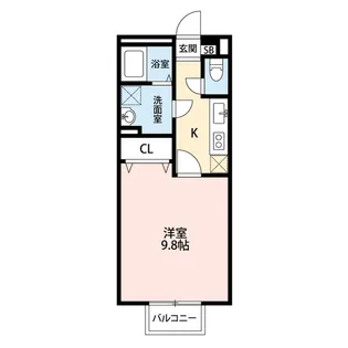 アムール グランアルブル【2階】の間取り