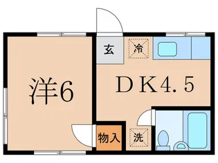 コ-ポ久保田【1階】の間取り