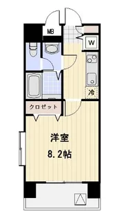 メゾン・ド・ヴィレ中目黒【4階】の間取り
