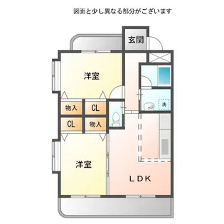 第三仁ビル【2階】の間取り