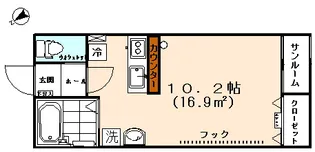 NSコーポ【2階】の間取り