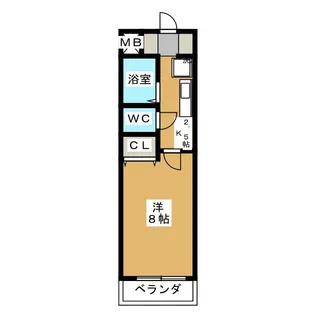 ブルーメ【2階】の間取り