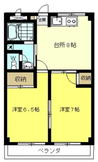 メゾンエイト【2階】の間取り