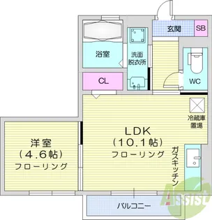 エトワール上杉【1階】の間取り