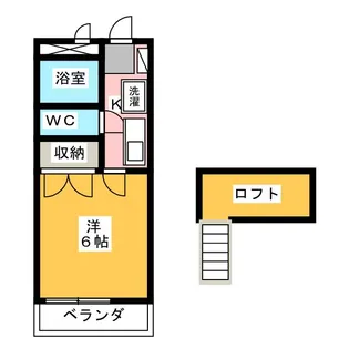 ウイングコート中藤 B【1階】の間取り
