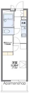 レオパレス稲荷山ヒルズ【3階】の間取り