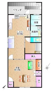 川和町アパート【2階】の間取り