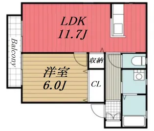 千葉県市原市五井西3【アパート】の間取り