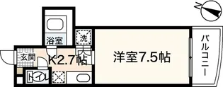 セントラルリバー東原【5階】の間取り