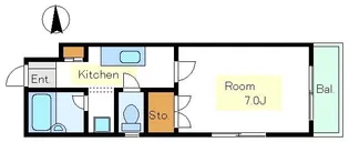 鈴木ビル【2階】の間取り