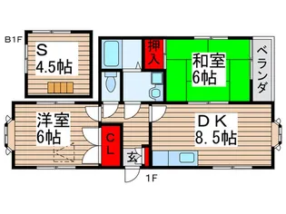 平和ハイツB【1階】の間取り