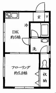 アーバン奥沢【2階】の間取り