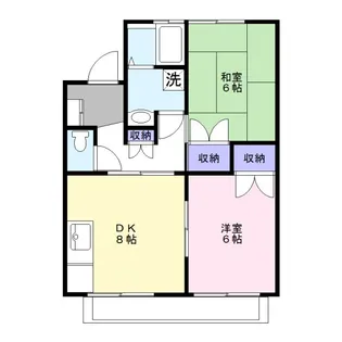 ヴェルフォーレ小手指【2階】の間取り