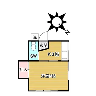 矢嶋荘【1階】の間取り